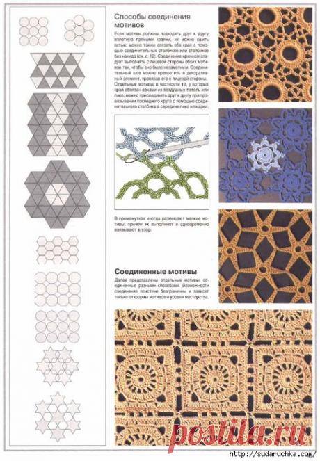 &quot;Школа вязания - 220 образцов для вязания крючком&quot;. Книга по рукоделию..