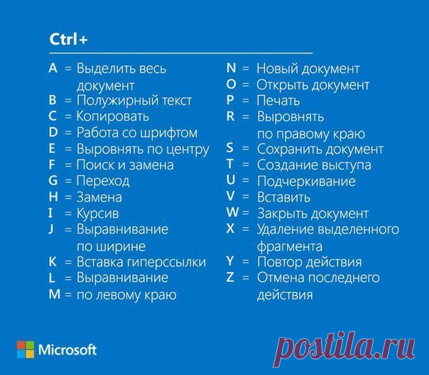 Полезные советы и идеи