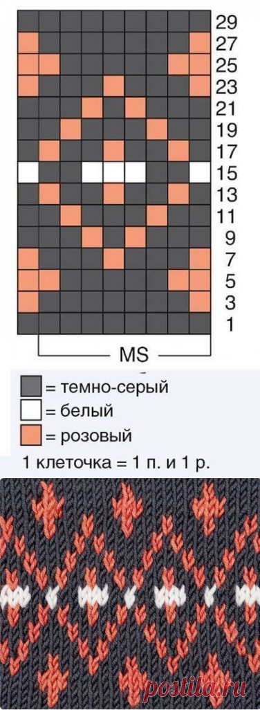 Пополнение в копилочку
