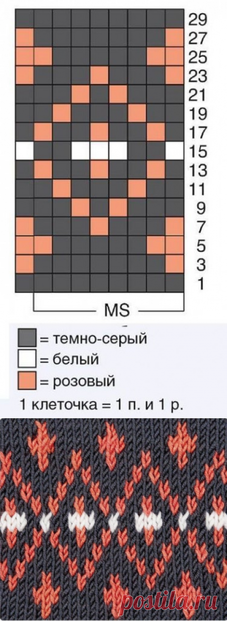 Пополнение в копилочку
