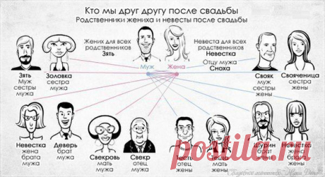 Фотографии на стене сообщества | 32 837 фотографий | ВКонтакте