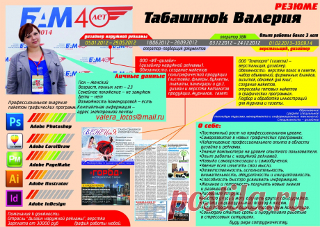 Валерия Табашнюк
