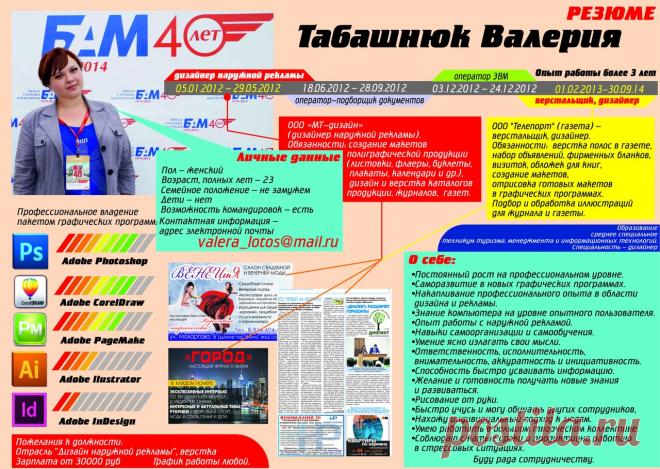 Валерия Табашнюк