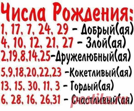 Кто Вы по числу рождения?