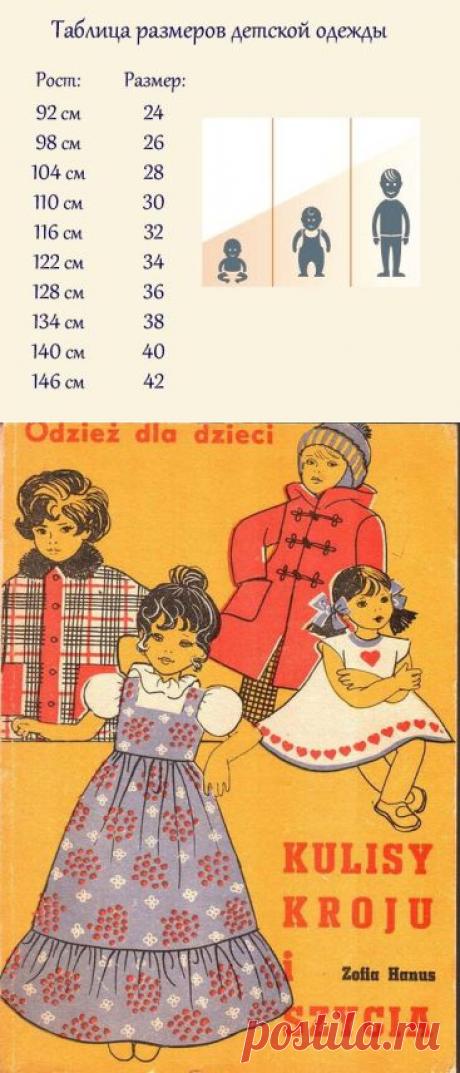 Крой и шитье для детей. Польский журнальчик часть первая.