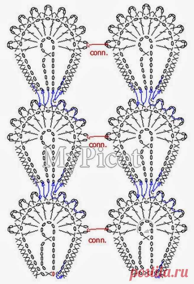 Crochet patterns