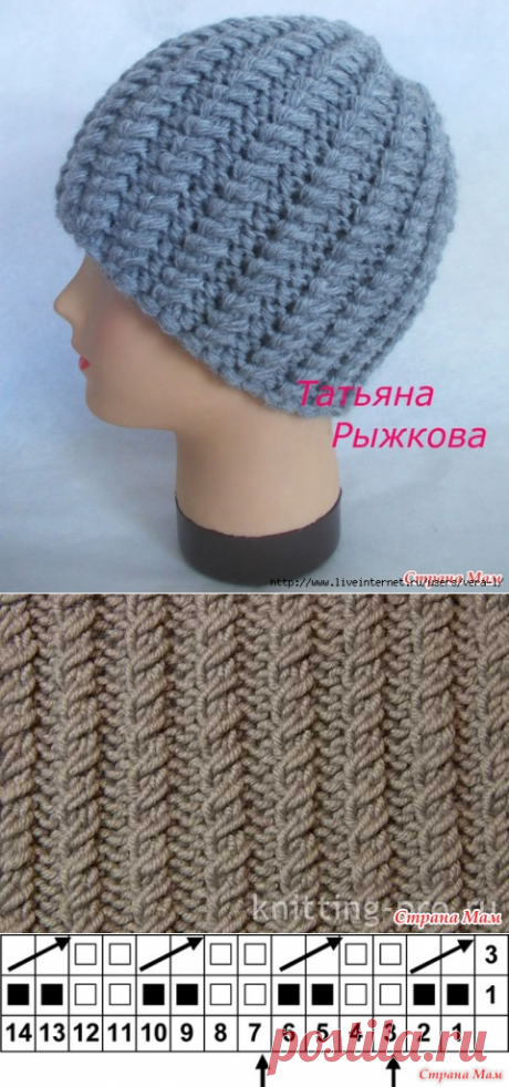 шапка
