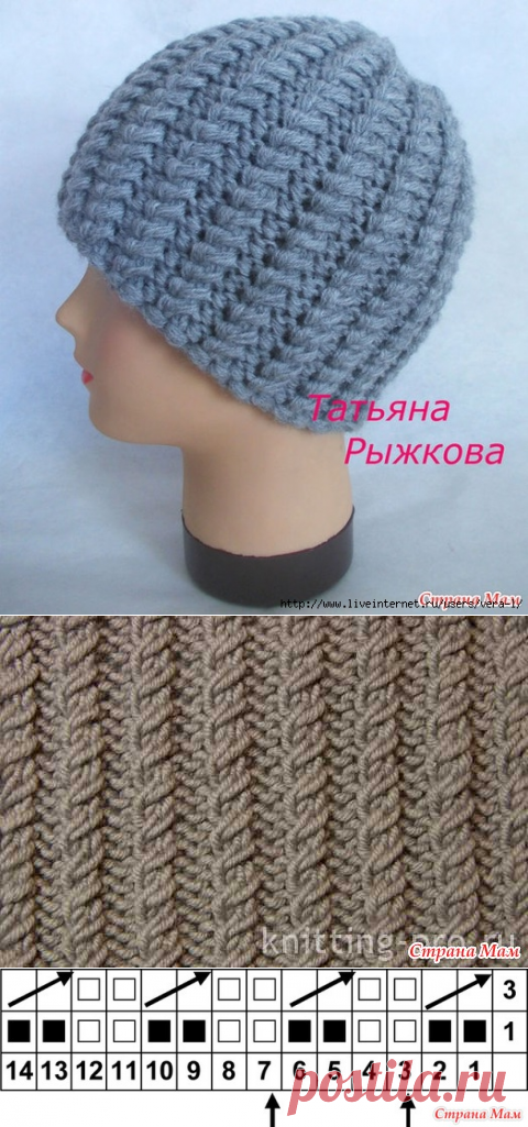 шапка