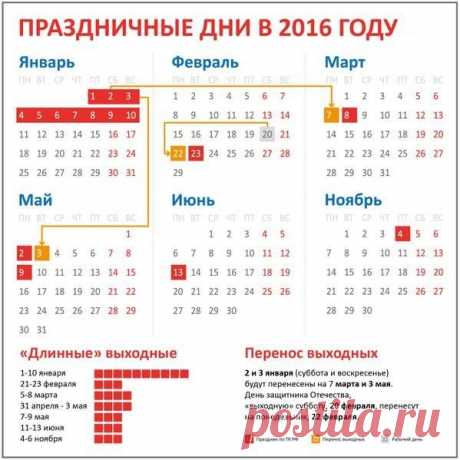 Новости