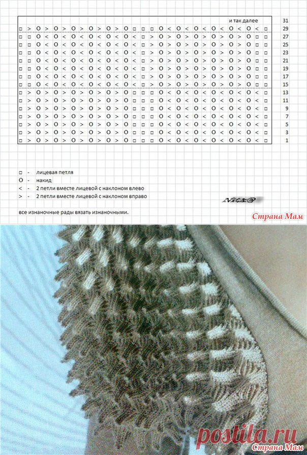 Узор похожий на ежа