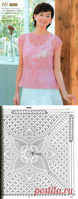 Блузки, связанные по кругу - САМОБРАНОЧКА рукодельницам, мастерицам