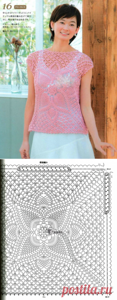 Блузки, связанные по кругу - САМОБРАНОЧКА рукодельницам, мастерицам