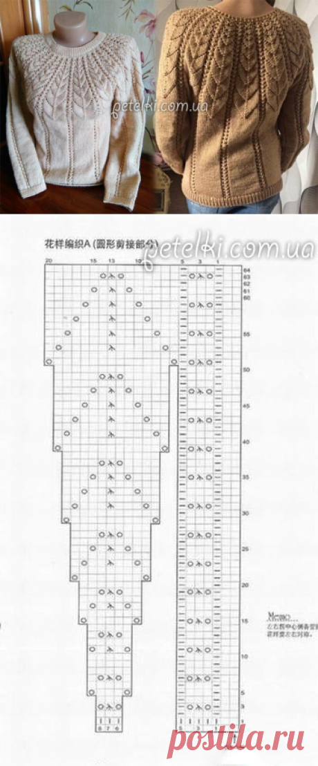 Роскошный пуловер с узорчатой кокеткой. Схема кокетки