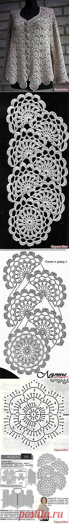 (7) Pinterest