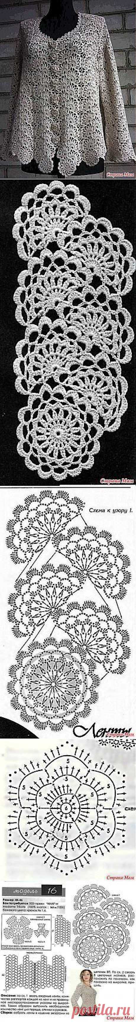 (7) Pinterest