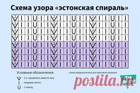 эстонская спираль спицами: 2 тыс изображений найдено в Яндекс Картинках