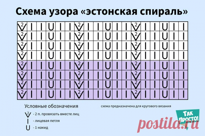 эстонская спираль спицами: 2 тыс изображений найдено в Яндекс Картинках