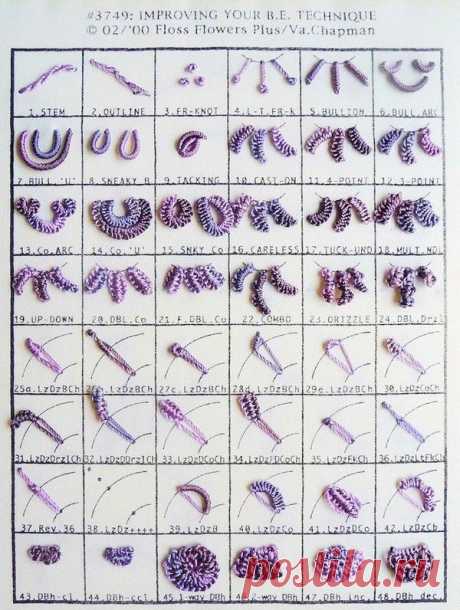 Швы для вышивки