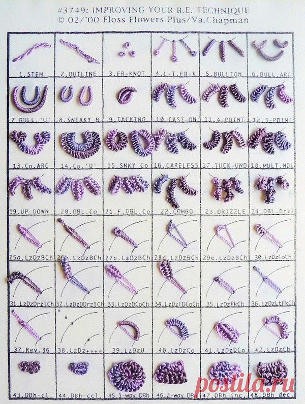 Швы для вышивки