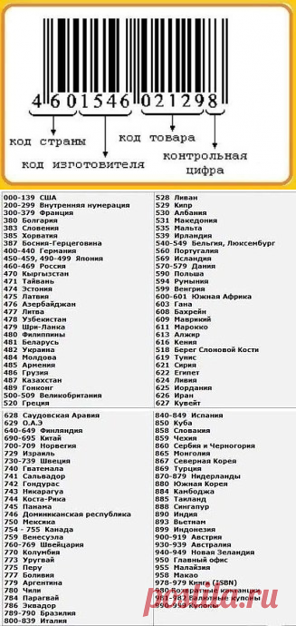 (99) Одноклассники