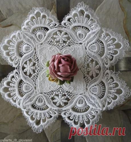 Яндекс.Картинки: поиск похожих картинок