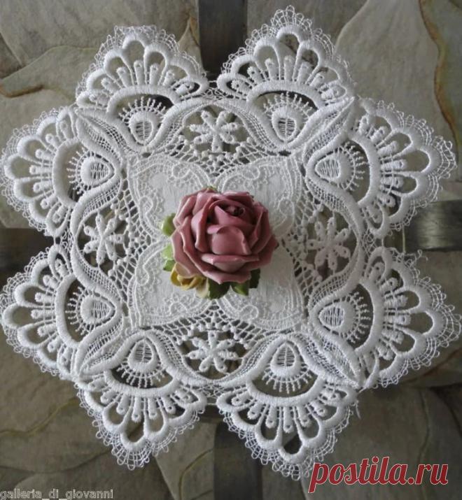 Яндекс.Картинки: поиск похожих картинок