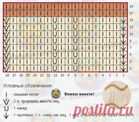 Простой и эффектный узор Миссони: 4 варианта вязания, модели и схемы | Вяжем вместе! | Дзен