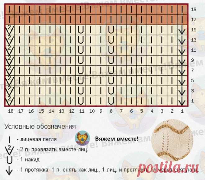Простой и эффектный узор Миссони: 4 варианта вязания, модели и схемы | Вяжем вместе! | Дзен