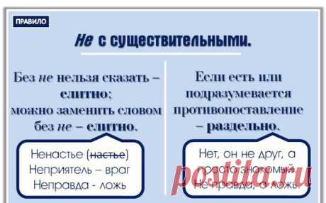 Запись на стене &#128205;&quot;Не&quot; с разными частями речи