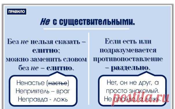 Запись на стене 📍"Не" с разными частями речи