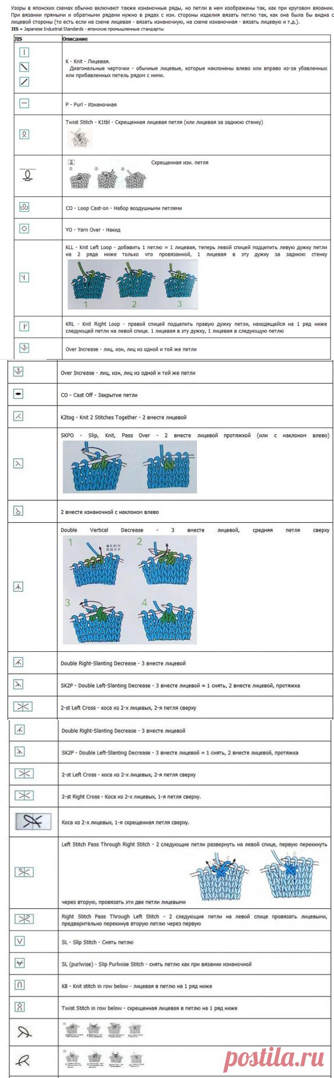 «Условные обозначения для спиц в китайских и японских схемах».