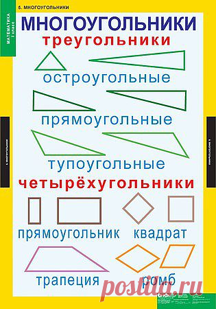 многоугольники