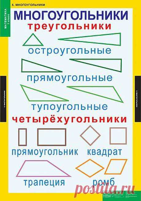 многоугольники