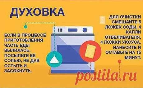 Чистота - залог здоровья!
Наводим порядок на кухне быстро: