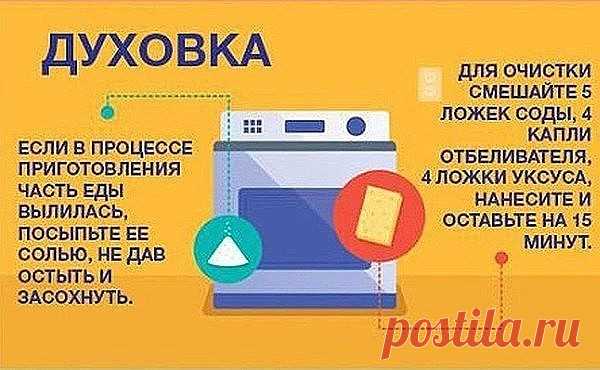 Чистота - залог здоровья!
Наводим порядок на кухне быстро: