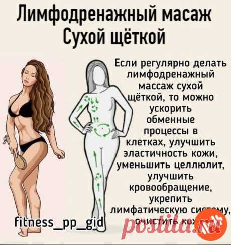 Тема группы Фитнес Спорт Красота в Одноклассниках