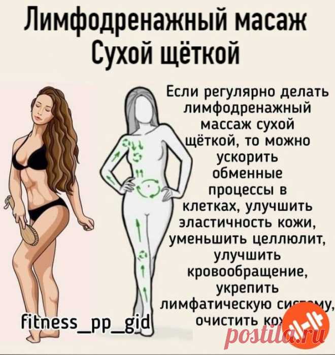 Тема группы Фитнес Спорт Красота в Одноклассниках