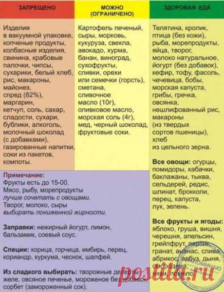 Доброе утро Друг
Почитай обязательно!