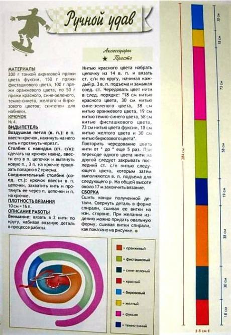 Пледики, коврики и одеялка.
