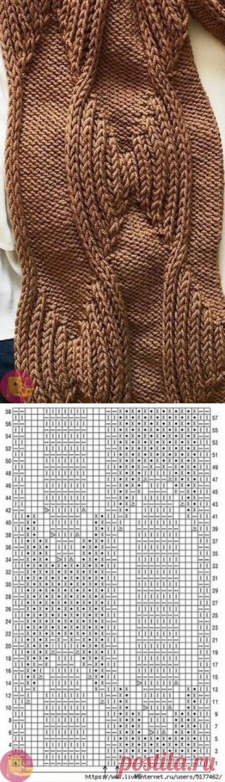 Запоминающийся узор спицами — Сделай сам, идеи для творчества - DIY Ideas