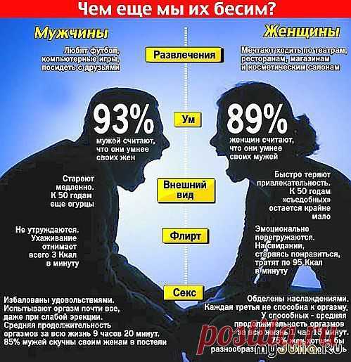 Мой Мир@Mail.Ru