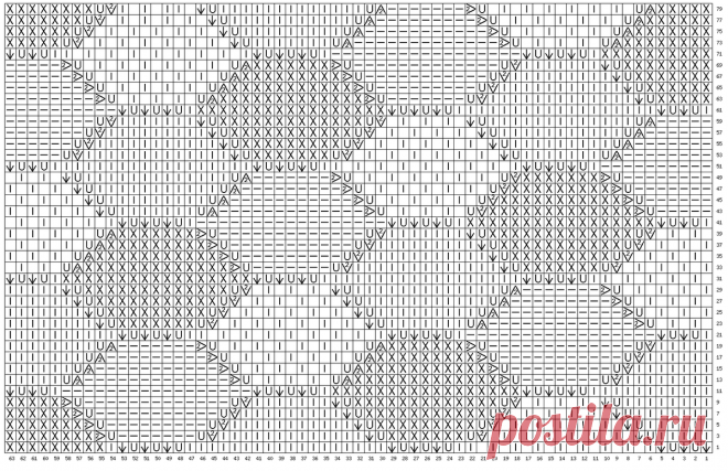 Шикарные шестиугольники составят конкуренцию ромбам Кучинелли. Схема, выкройка, описание | Вязание спицами LenkomKnit | Яндекс Дзен