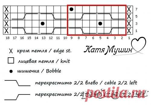 Эффектные объёмные узоры спицами. 17 красивых схем в копилку рукодельнице | Факультет рукоделия | Яндекс Дзен