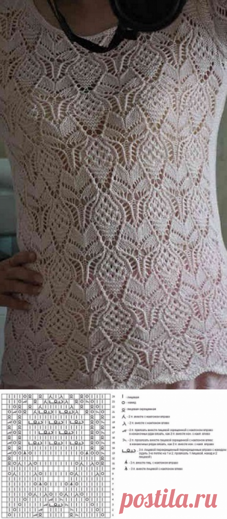 Узор для кофточки спицами