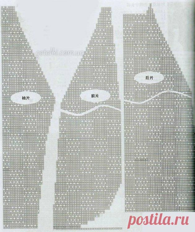 Простая подборка красивых вязанных моделей спицами. Идеи для опытных мастериц. Модель с Азиатским колоском с МК. | Ирина СНежная & Вязание | Яндекс Дзен