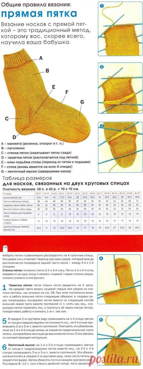 Виды носочных пяток — DIYIdeas