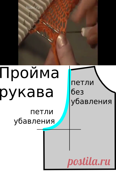 Расчет оката для втачного рукава, вязание спицами.