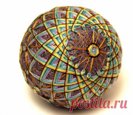 Шары темари мастер класс для начинающих Темари своими руками: правила и описание работы