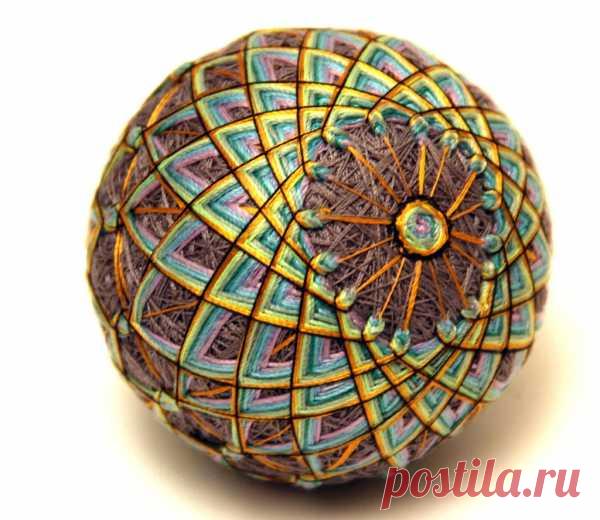 Шары темари мастер класс для начинающих Темари своими руками: правила и описание работы