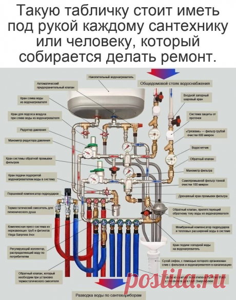 На заметку